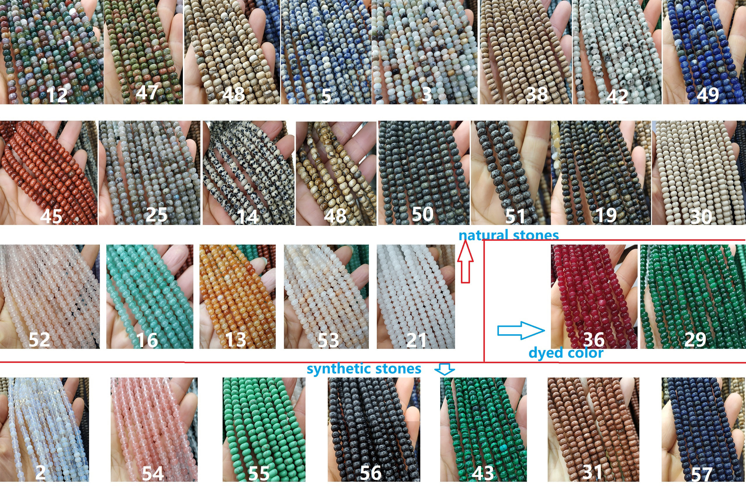 Gemstone Rondelle Beads,3x6mm- gray agate,blue sand,yellow jade,gold sand,tiger eye,opalite,red agate,green aventurine,rose quartz